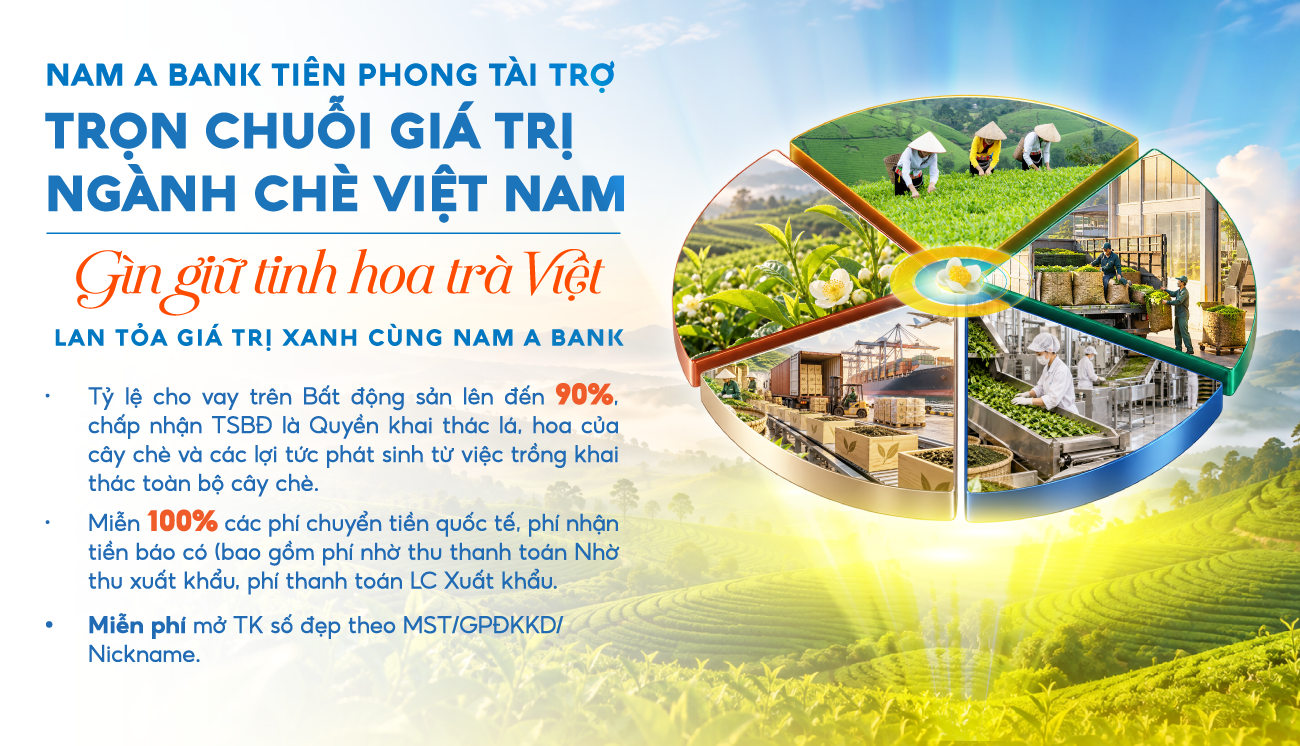 ƯU ĐÃI KHÁCH HÀNG DOANH NGHIỆP THUỘC CHUỖI GIÁ TRỊ NGÀNH CHÈ